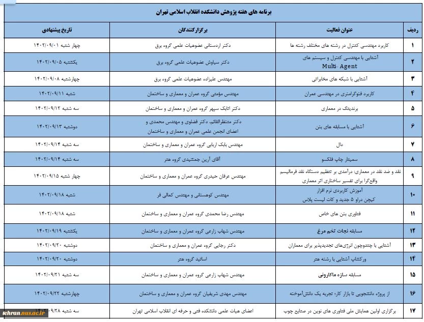 تقویم اجرایی هفته پژوهش دانشکده فنی انقلاب اسلامی در آذرماه 1402

 2