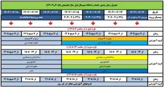 جدول زمان بندی حذف و اضافه نیمسال اول سال تحصیلی (1405-1404)