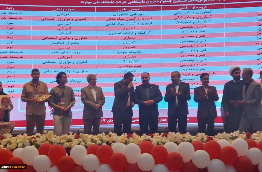 درخشش انجمن های علمی دانشجویی دانشکده فنی انقلاب اسلامی تهران در هشتمین جشنواره درون دانشگاهی حرکت 2